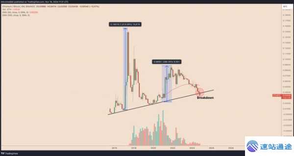 以太坊兑换人民币汇率最新动态及影响因素揭秘