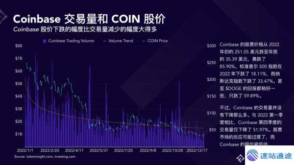 国内数字货币交易所排行榜前十强揭秘
