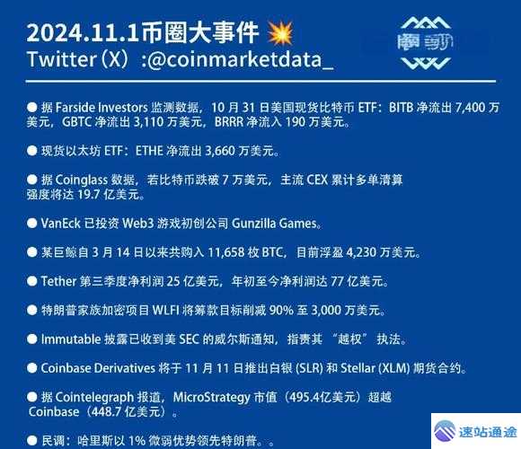 币圈交易所未来货币xuedecode揭秘与展望