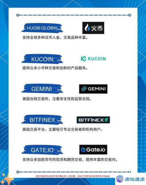 币圈十大交易所2024年最新排行揭晓看点十足