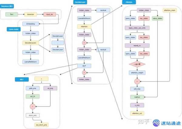 开源交易所源码大揭秘 第1张 开源交易所源码大揭秘 第1张
