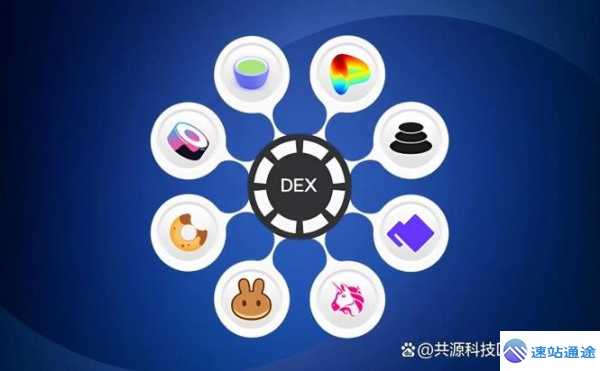 探秘dex交易所开发的独特魅力与创新之路 第1张 探秘dex交易所开发的独特魅力与创新之路 第1张
