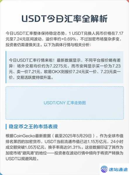 探秘USDT交易所汇率背后的秘密 第1张 探秘USDT交易所汇率背后的秘密 第1张