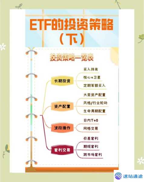 探秘上海证券交易所行情网关技术指引与接口开发指南 第1张 探秘上海证券交易所行情网关技术指引与接口开发指南 第1张