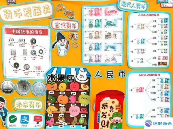 探秘交易所开发的独特魅力与创新玩法 第1张 探秘交易所开发的独特魅力与创新玩法 第1张