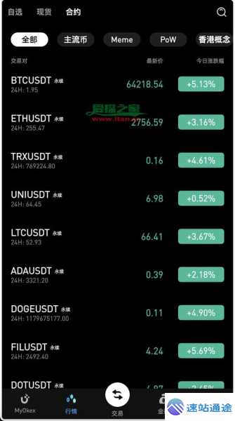 探秘交易所源码的神秘世界 第1张 探秘交易所源码的神秘世界 第1张