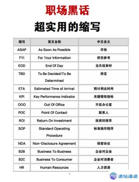 探秘交易所英文缩写背后的秘密与价值