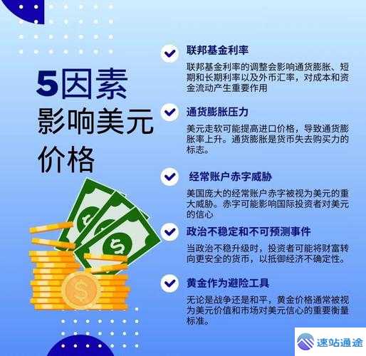 探秘以太坊美金汇率的波动奥秘与影响因素