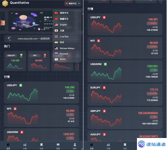 探秘合约交易所源码的神秘世界 第1张 探秘合约交易所源码的神秘世界 第1张