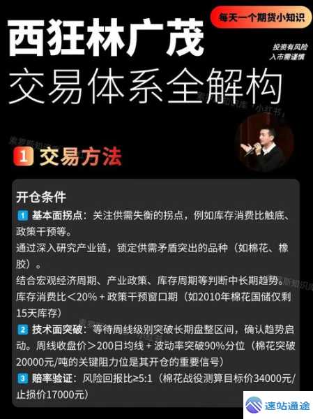 探秘期货交易所官网解锁交易奥秘