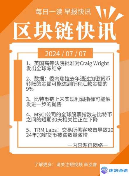 探索USDT交易所官网开启加密货币交易新旅程