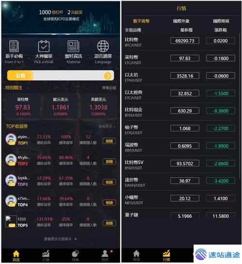 探索交易所源码微盘的新奇魅力
