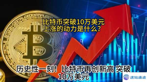 未来4种暴涨潜力巨大的币