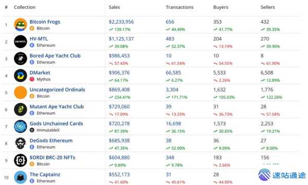 欧币网交易所app及官网最新版下载指南大揭秘