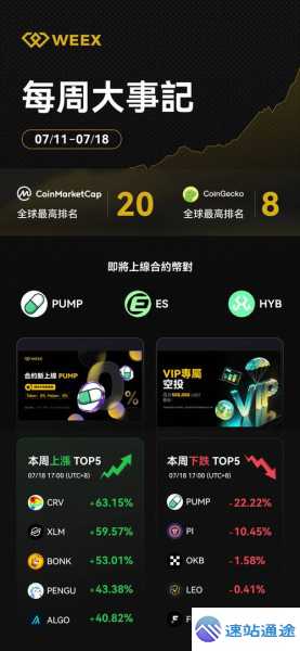 虚拟币交易app下载安装探索虚拟币交易所平台新玩法