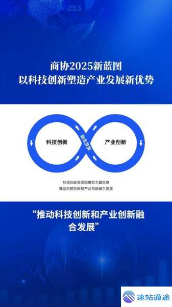 交易所协会未来发展新动向与无限潜力