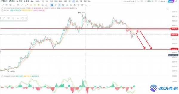 以太坊今日今时价格究竟几何