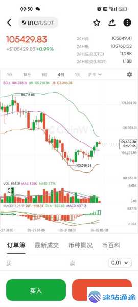以太坊今日最新行情与右手断伤等级揭秘
