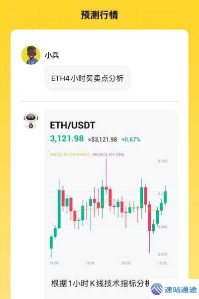 以太坊今日最新行情价格11.12详情大揭秘