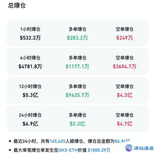 以太坊历史最高价背后的惊人秘密 第1张 以太坊历史最高价背后的惊人秘密 第1张