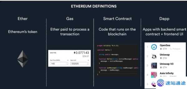 以太坊究竟是怎么回事全面解析