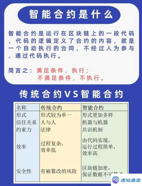 以太坊链上交易官方网址中国全解析