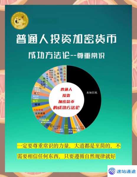加密货币交易所下载开启财富新征程