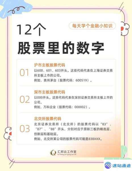 探秘交易所代码区别的奥秘