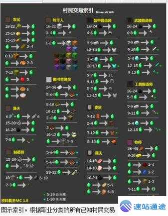 探秘交易所代码表的神秘世界 第1张 探秘交易所代码表的神秘世界 第1张