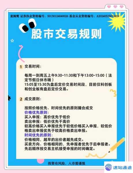 探秘交易所协会规则的奥秘与影响 第1张 探秘交易所协会规则的奥秘与影响 第1张