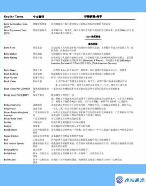 探秘交易所英文词汇背后的金融奥秘