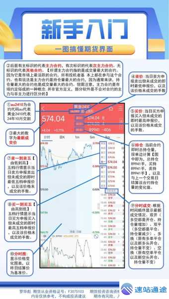 探秘十大国际期货交易所背后的交易奥秘