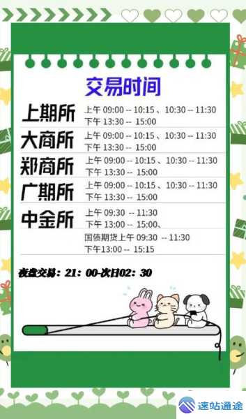 探秘期货交易所交易时间的奥秘