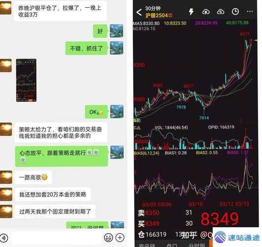 探秘期货交易所在哪里及背后真相 第1张 探秘期货交易所在哪里及背后真相 第1张
