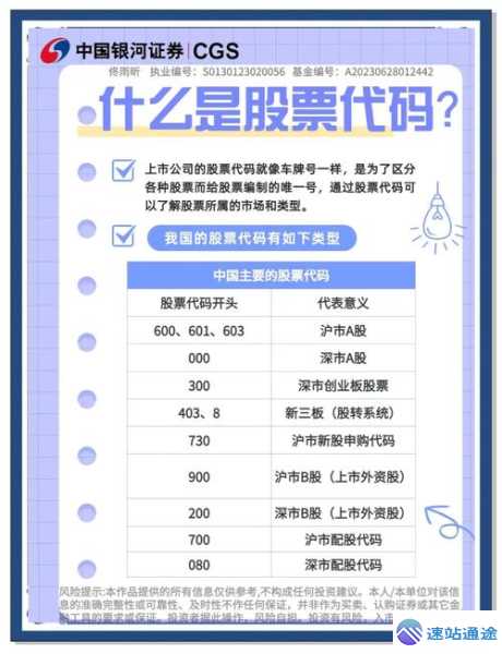探秘股票交易所代码背后的秘密 第1张 探秘股票交易所代码背后的秘密 第1张