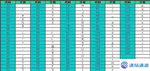 探索交易所代码国际标准的奥秘 第1张 探索交易所代码国际标准的奥秘 第1张