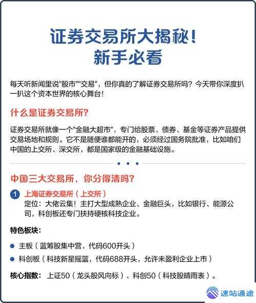中国交易所排行榜前三名下载地址链接大揭秘 第1张 中国交易所排行榜前三名下载地址链接大揭秘 第1张