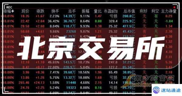 中国交易所排行榜前三甲正确地址大揭秘