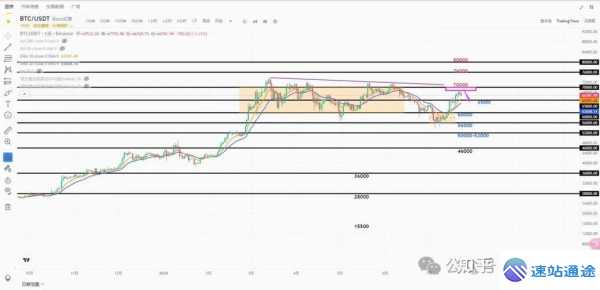 以太坊上线年份大揭秘你知道以太坊是哪年上线的吗