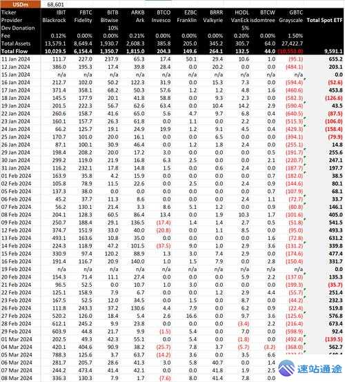 以太坊最新价格今日行情大揭秘