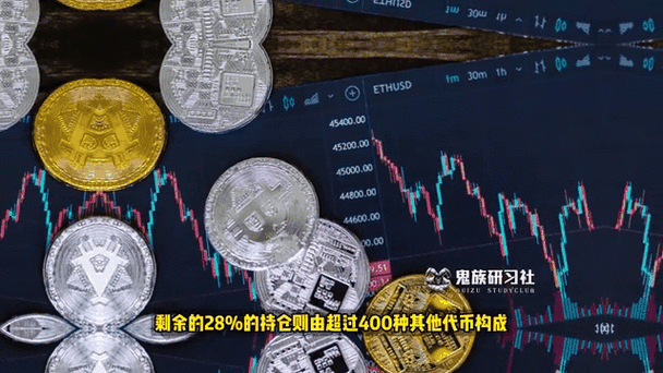 以太坊最新美金价格动态及背后影响因素