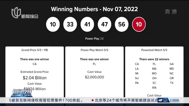 以太坊美元行情走势图全面解析与动态追踪 第1张 以太坊美元行情走势图全面解析与动态追踪 第1张