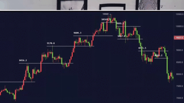 以太坊美金行情实时动态全解析
