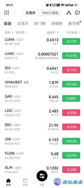 芝麻交易所app官方下载开发指南秘籍大揭秘