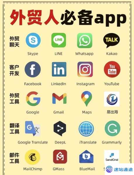 英文网站带你探索交易所的奇妙世界