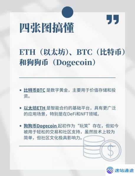 2万投入数字货币投资背后的故事与风险