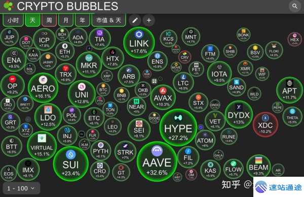 加密货币电脑看盘软件开启新奇投资洞察之旅