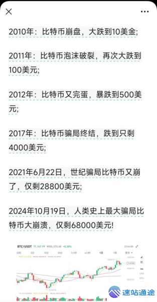 天涯高人曾如何预言比特币走向