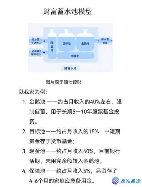 币本位一倍做多策略全解析及神奇之处