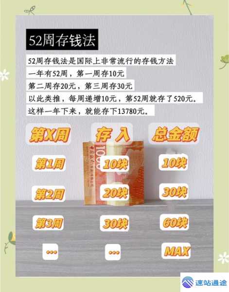 币本位实现一倍多增长的秘诀